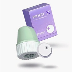 Система непрерывного мониторинга глюкозы Aidex X (Айдекс Икс) — CGM System. Изучение спроса маркетингового предложения.